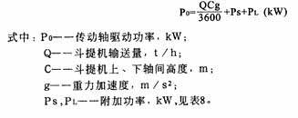 TD、TH型斗式提升機省換功率